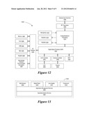 Card Toolkit Support for IP Multimedia Subsystem diagram and image