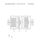 METHOD AND APPARATUS FOR INVOKING NATIVE FUNCTIONS OF A MOBILE DEVICE TO     CONTROL A SET-TOP BOX diagram and image