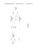 CONNECTION FORWARDING diagram and image