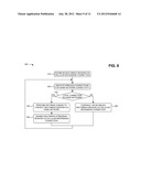 AUTO-DISCOVERY OF HOME AND OUT-OF-FRANCHISE NETWORKS diagram and image