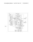 Systems and Methods for Communicating and Switching Between Components in     a Hybrid Computing Environment diagram and image