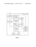 METHOD, APPARATUS AND SYSTEM FOR AGGREGATING INTERRUPTS OF A DATA TRANSFER diagram and image