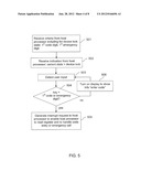 Method, Apparatus and Computer Program Code Handling a User Input diagram and image