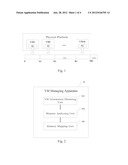 MANAGING VIRTUAL MACHINES diagram and image