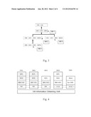 MANAGING VIRTUAL MACHINES diagram and image