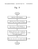 FLASH MEMORY DEVICES, DATA RANDOMIZING METHODS OF THE SAME, MEMORY SYSTEMS     INCLUDING THE SAME diagram and image