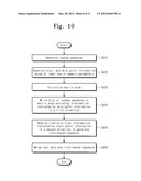 FLASH MEMORY DEVICES, DATA RANDOMIZING METHODS OF THE SAME, MEMORY SYSTEMS     INCLUDING THE SAME diagram and image