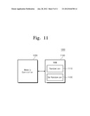 FLASH MEMORY DEVICES, DATA RANDOMIZING METHODS OF THE SAME, MEMORY SYSTEMS     INCLUDING THE SAME diagram and image