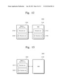 FLASH MEMORY DEVICES, DATA RANDOMIZING METHODS OF THE SAME, MEMORY SYSTEMS     INCLUDING THE SAME diagram and image