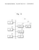 FLASH MEMORY DEVICES, DATA RANDOMIZING METHODS OF THE SAME, MEMORY SYSTEMS     INCLUDING THE SAME diagram and image