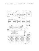 HOT SHEET UPGRADE FACILITY diagram and image