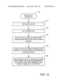 HOT SHEET UPGRADE FACILITY diagram and image