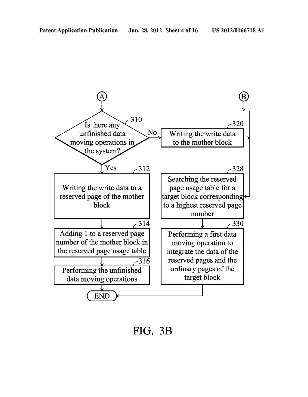 Flash Storage Device and Data Writing Method Thereof - diagram, schematic, and image 05