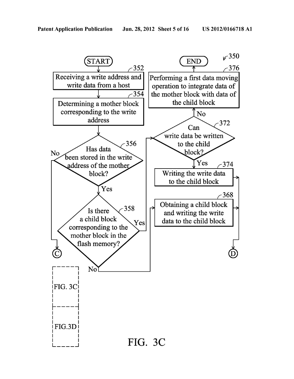 Flash Storage Device and Data Writing Method Thereof - diagram, schematic, and image 06