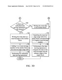 Flash Storage Device and Data Writing Method Thereof diagram and image