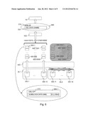 HIERARCHICAL, DISTRIBUTED OBJECT STORAGE SYSTEM diagram and image