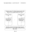 HIERARCHICAL, DISTRIBUTED OBJECT STORAGE SYSTEM diagram and image