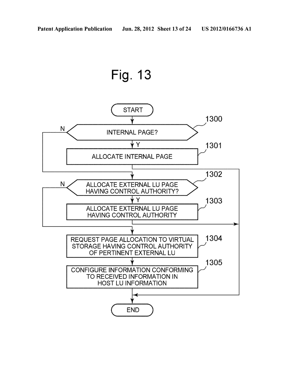 STORAGE SYSTEM COMPRISING MULTIPLE STORAGE APPARATUSES WITH BOTH STORAGE     VIRTUALIZATION FUNCTION AND CAPACITY VIRTUALIZATION FUNCTION - diagram, schematic, and image 14