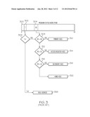 Executing a Perform Frame Management Instruction diagram and image