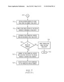 Executing a Perform Frame Management Instruction diagram and image