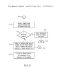 Executing a Perform Frame Management Instruction diagram and image