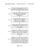 Executing a Perform Frame Management Instruction diagram and image