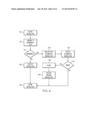 PROCESSOR HAVING INCREASED PERFORMANCE VIA ELIMINATION OF SERIAL     DEPENDENCIES diagram and image