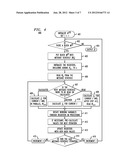 HASH PROCESSING USING A PROCESSOR diagram and image