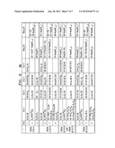 HASH PROCESSING USING A PROCESSOR diagram and image