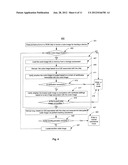 SINGLE SECURITY MODEL IN BOOTING A COMPUTING DEVICE diagram and image