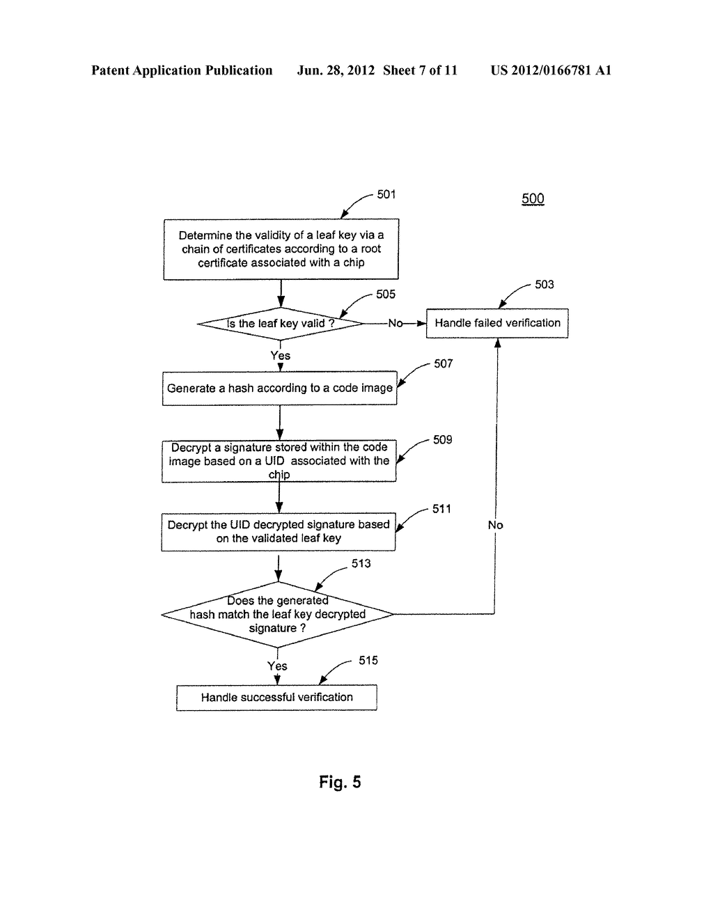 SINGLE SECURITY MODEL IN BOOTING A COMPUTING DEVICE - diagram, schematic, and image 08