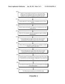 INTEGRATED SOFTWARE AND HARDWARE SYSTEM THAT ENABLES AUTOMATED     PROVISIONING AND CONFIGURATION OF A BLADE BASED ON ITS PHYSICAL LOCATION diagram and image