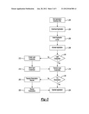 METHODS AND SYSTEMS FOR REGULATING OPERATION OF ONE OR MORE FUNCTIONS OF A     MOBILE APPLICATION diagram and image