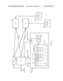 Method and Apparatus for Reducing Dynamic Power within System-on-a-Chip     Routing Resources diagram and image