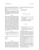 Dyeing Auxiliary diagram and image