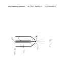 SPRAY DRIED HUMAN PLASMA diagram and image