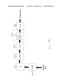 SPRAY DRIED HUMAN PLASMA diagram and image