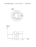 Method for Starting a Burner diagram and image