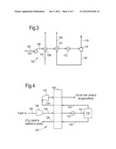 METHOD AND SYSTEM FOR SEPARATING CO2 FROM SYNTHESIS GAS OR FLUE GAS diagram and image