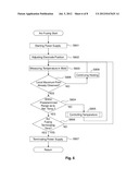 METHOD OF MANUFACTURING VITREOUS SILICA CRUCIBLE diagram and image