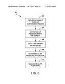 SYSTEM AND METHOD FOR AIR CONTAINMENT ZONE AIR LEAKAGE DETECTION diagram and image