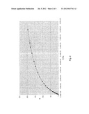 METHOD OF USING A METAL ORGANIC FRAMEWORKS BASED ON ALUMINUM FUMARATE diagram and image