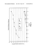 MENTHOL CIGARETTE diagram and image