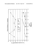 MENTHOL CIGARETTE diagram and image