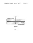 LOW-CONCENTRATION FLAT PROFILE PHOTOVOLTAIC MODULES diagram and image