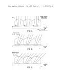 HIGH IMPACT AND LOAD BEARING SOLAR GLASS FOR A CONCENTRATED LARGE AREA     SOLAR MODULE AND METHOD diagram and image