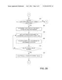 SYSTEM AND METHOD FOR FORMING PHOTOVOLTAIC MODULES USING DARK-FIELD IV     CHARACTERISTICS diagram and image