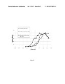 Photovoltaic Device Structure with Primer Layer diagram and image