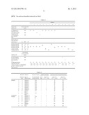 BACKSIDE PROTECTIVE SHEET FOR SOLAR CELL, METHOD OF MANUFACTURING THE     SAME, AND SOLAR CELL MODULE diagram and image