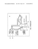 METHOD, SYSTEM, AND APPARATUS FOR LIFT GAS DISTRIBUTION diagram and image